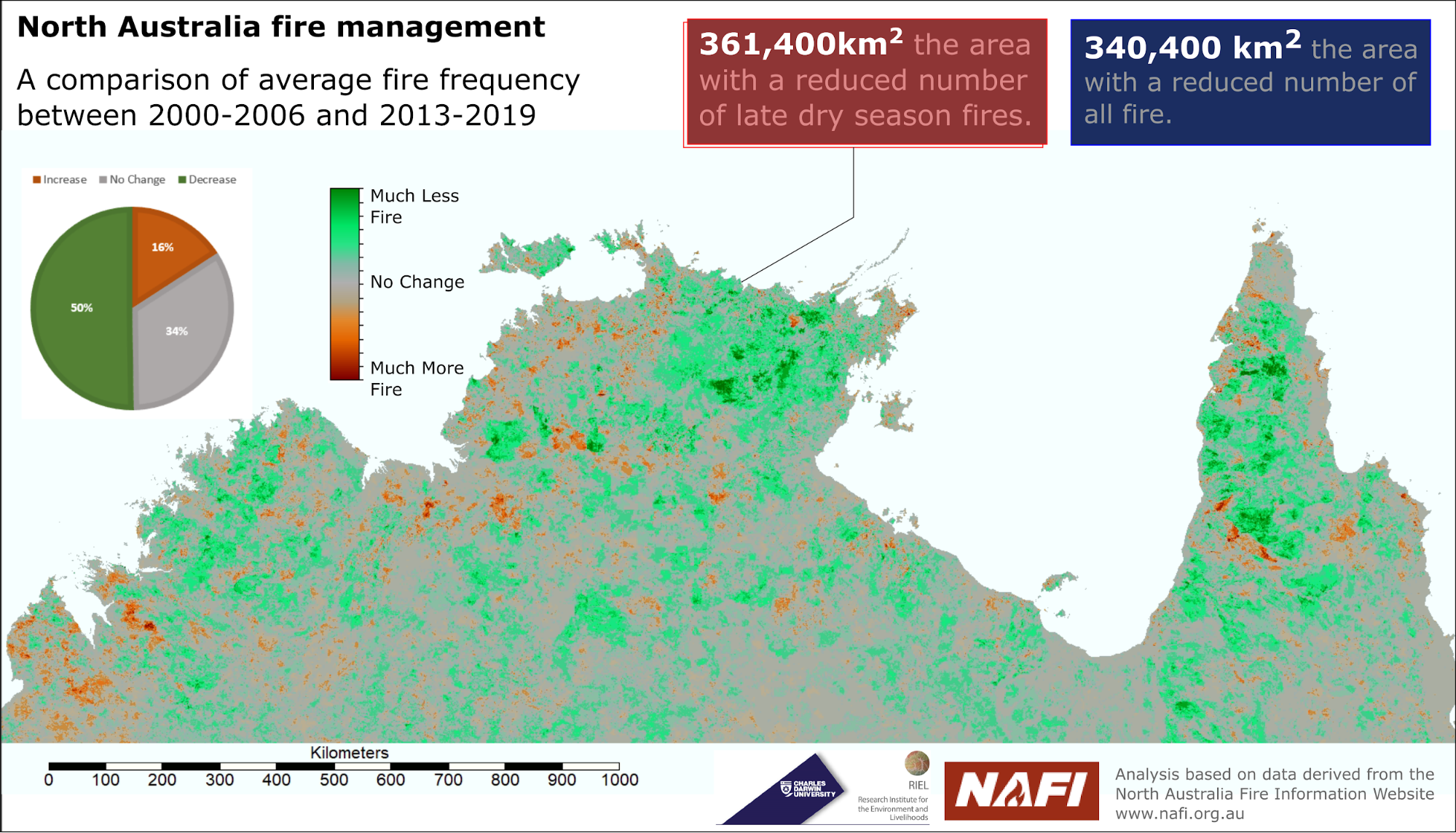 nafi-fire-management.png